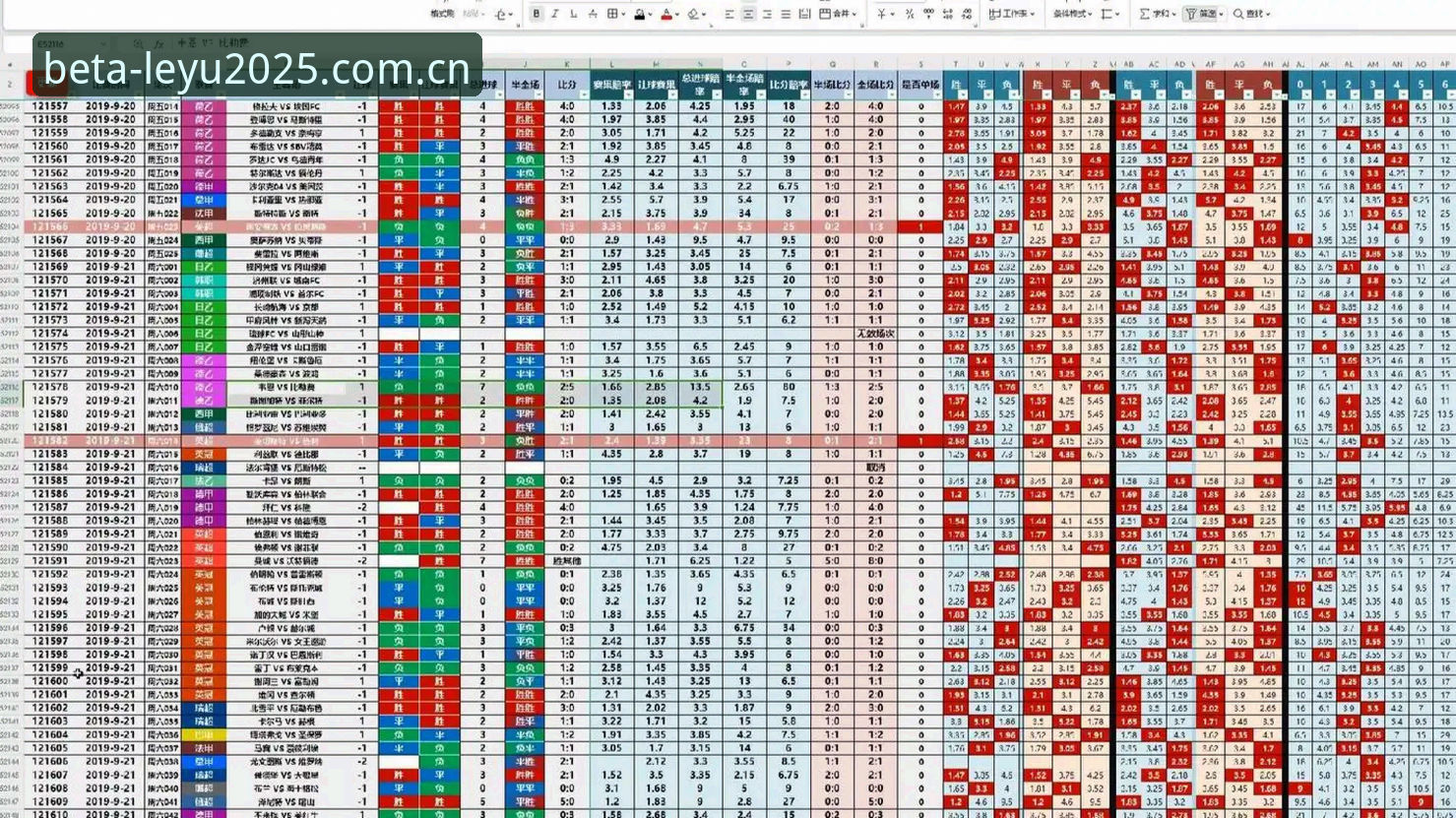 乐鱼体育平台实时赔率数据安全性调查：一个资深玩家的避坑指南