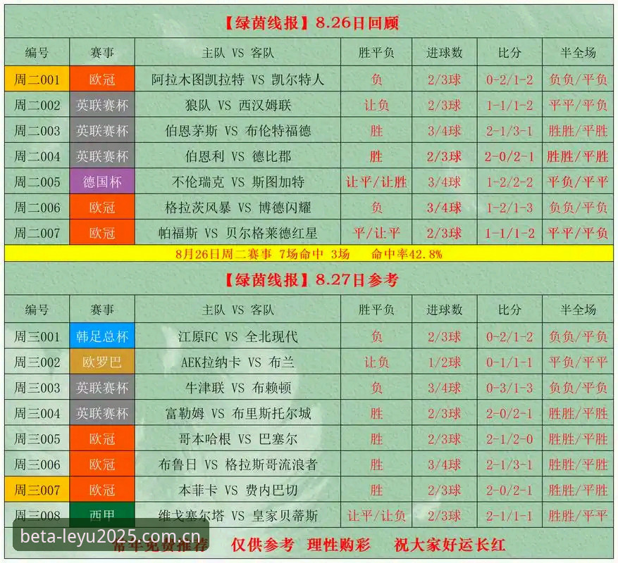 乐鱼APP实时赔率数据使用指南 乐鱼APP实时赔率数据使用指南:从赔率波动看懂赛事逻辑的深度分析