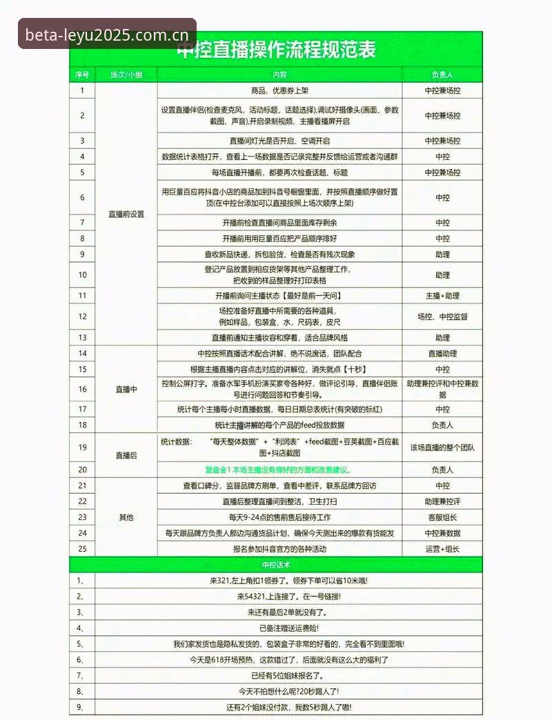 乐鱼CN版赛事比分直播使用技巧深度分析：一个数据控的私藏操作指南